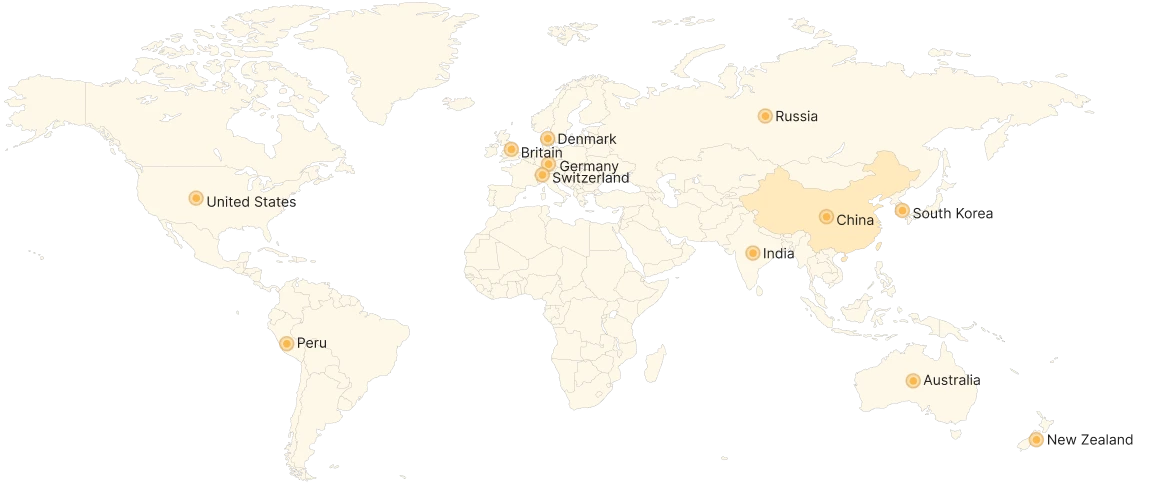 Global Market